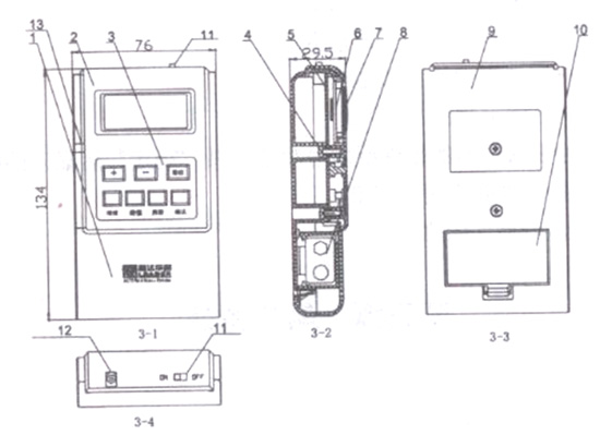 LD128EN-100電子編碼器結構圖