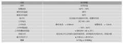 利達JTW-ZDM-LD3300EN點型感溫火災探測器（A2S）