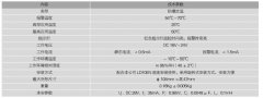 利達JTW-ZDM-LD3300EN防爆感溫火災探測器（A2S）