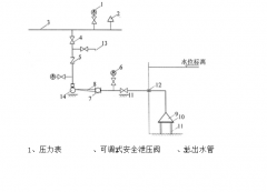 消防水泵和穩壓泵安裝