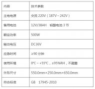 TS-D-0.5KVA-6310消防應急燈具專用應急電源