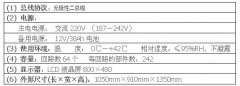 泰和安消防主機維修-TX3032型火災(zāi)報警控制器